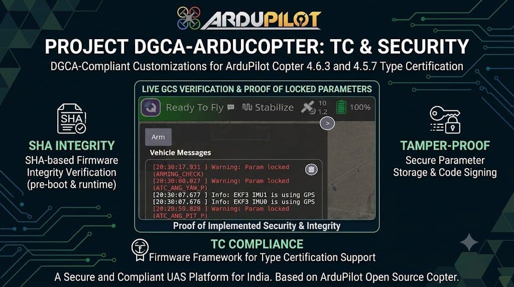DGCA-Certified ArduPilot Firmware